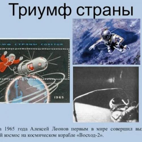 Первый выход в открытый космос дата. Первый выход в космос Леонова. Выход человека в открытый космос Леонов. Первый выход в космос Леонов 1965г.